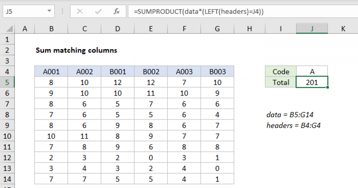 Sum Matching Columns Excel Formula Exceljet 4925
